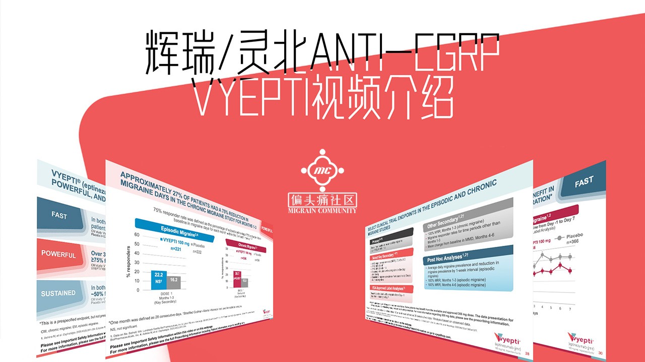 国外偏头痛新上市的Vyepti的官网视频