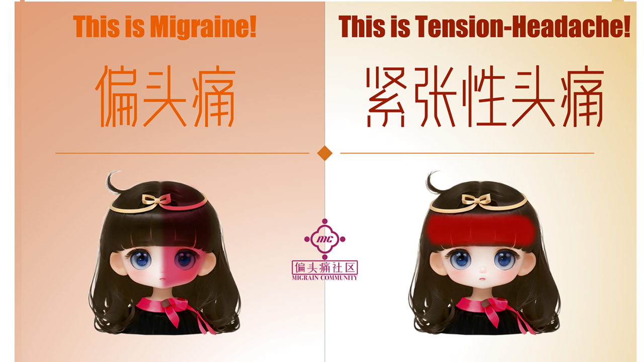 偏头痛与紧张性头痛的区别,别进错组织