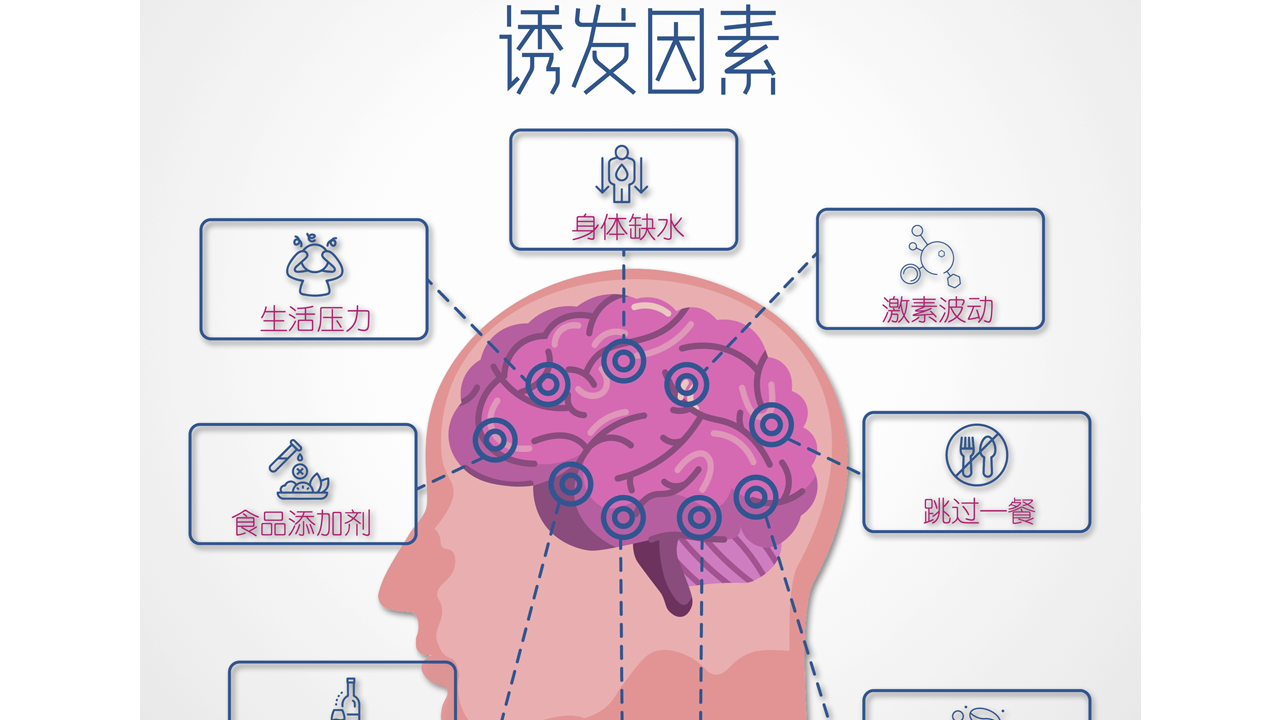 9种最常见的偏头痛诱发因素