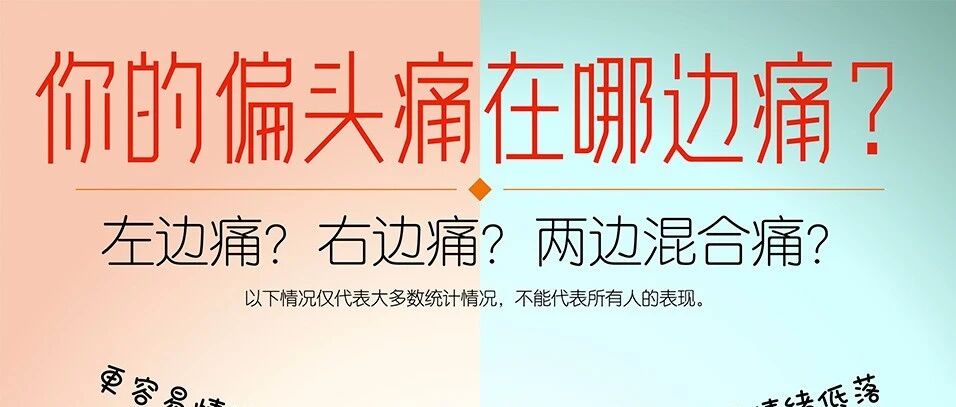 左侧偏头痛和右侧偏头痛的区别