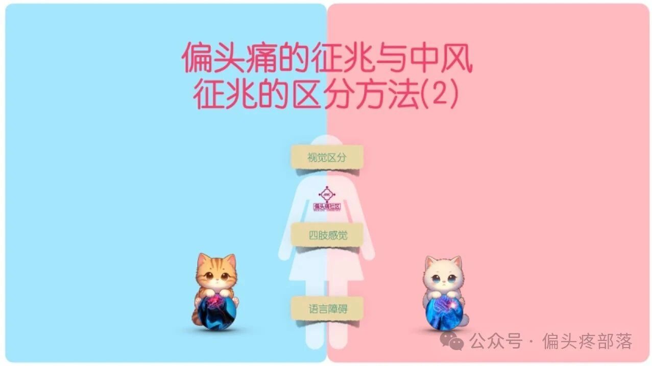 怎样区分偏头痛的先兆和中风的征兆。